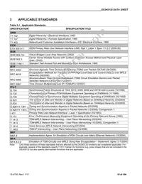 DS34S132GN Datasheet Page 10