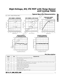 DS3501U+H Datasheet Page 5