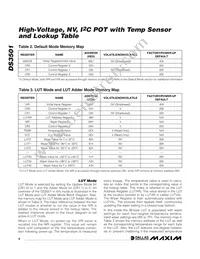 DS3501U+H Datasheet Page 8