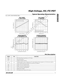 DS3502U+T&R/C Datasheet Page 5