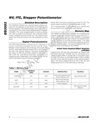 DS3503U+ Datasheet Page 6