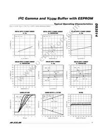 DS3514T+T&R Datasheet Page 7