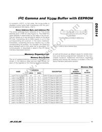 DS3514T+T&R Datasheet Page 13