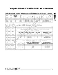 DS3881E+T&R/C Datasheet Page 19