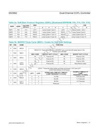 DS3882E+C Datasheet Page 21