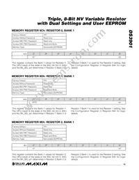 DS3901E+ Datasheet Page 15
