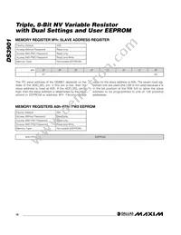 DS3901E+ Datasheet Page 16