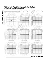 DS3904U-010+T&R Datasheet Page 6