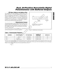 DS3908N+T&R Datasheet Page 7