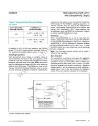 DS3923T+ Datasheet Page 12