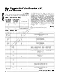 DS3930E Datasheet Page 8