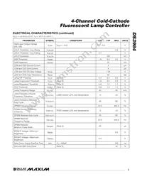 DS3984T+ Datasheet Page 3