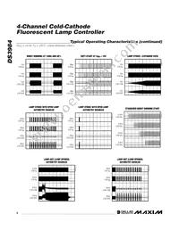 DS3984T+ Datasheet Page 6