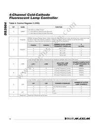 DS3984T+ Datasheet Page 18