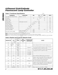 DS3984T+ Datasheet Page 22