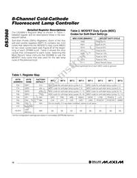 DS3988T+T&R Datasheet Page 16