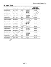 DS4000KI/WBGA Datasheet Page 14