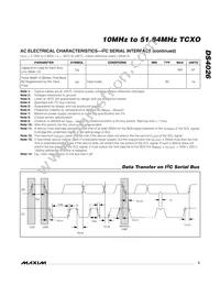 DS4026S+WCN Datasheet Page 5