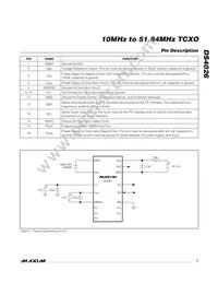 DS4026S+WCN Datasheet Page 7