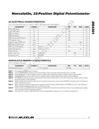 DS4301U-200+T&R Datasheet Page 3