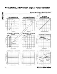 DS4301U-200+T&R Datasheet Page 4