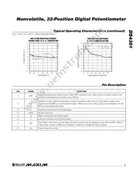 DS4301U-200+T&R Datasheet Page 5