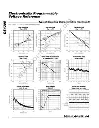 DS4305R+U Datasheet Page 4