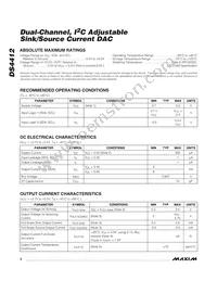 DS4412U+ Datasheet Page 2