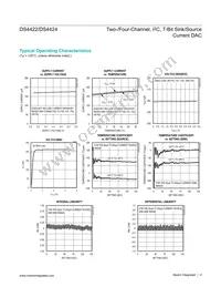 DS4424N+T&R Datasheet Page 4