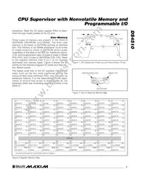 DS4510U-10+T&R Datasheet Page 7