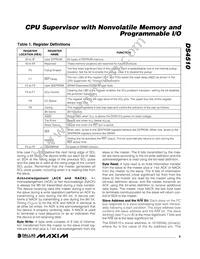 DS4510U-10+T&R Datasheet Page 9
