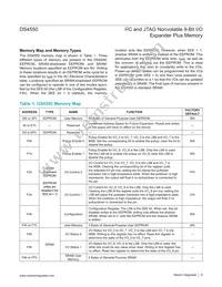DS4550E+T&R Datasheet Page 8