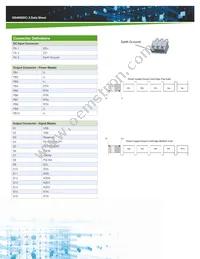 DS460SDC-3-001 Datasheet Page 4