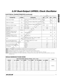 DS4625P+100/150 Datasheet Page 3
