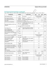 DS4830AT+T Datasheet Page 4