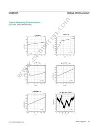 DS4830AT+T Datasheet Page 12