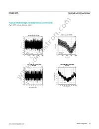 DS4830AT+T Datasheet Page 13