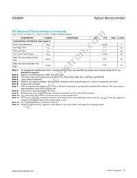 DS4830T+T Datasheet Page 8