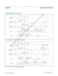 DS4830T+T Datasheet Page 10