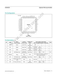 DS4830T+T Datasheet Page 13