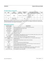 DS4830T+T Datasheet Page 16