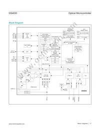 DS4830T+T Datasheet Page 17