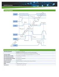 DS495SPE-3-001 Datasheet Page 5