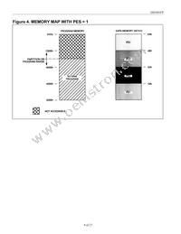 DS5001FP-16N Datasheet Page 9