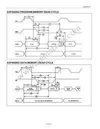DS5001FP-16N Datasheet Page 15