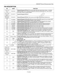 DS5002FPM-16+ Datasheet Page 11