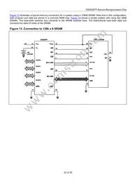 DS5002FPM-16+ Datasheet Page 22