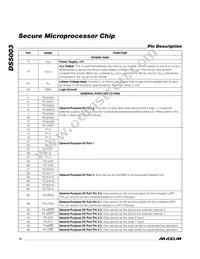 DS5003M-DNS+ Datasheet Page 12