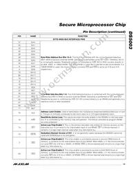 DS5003M-DNS+ Datasheet Page 13