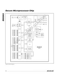 DS5003M-DNS+ Datasheet Page 16